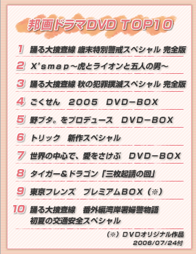 Mh}DVD TOP10